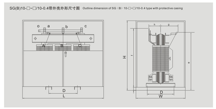 SG(B)10H環保型干式變壓器